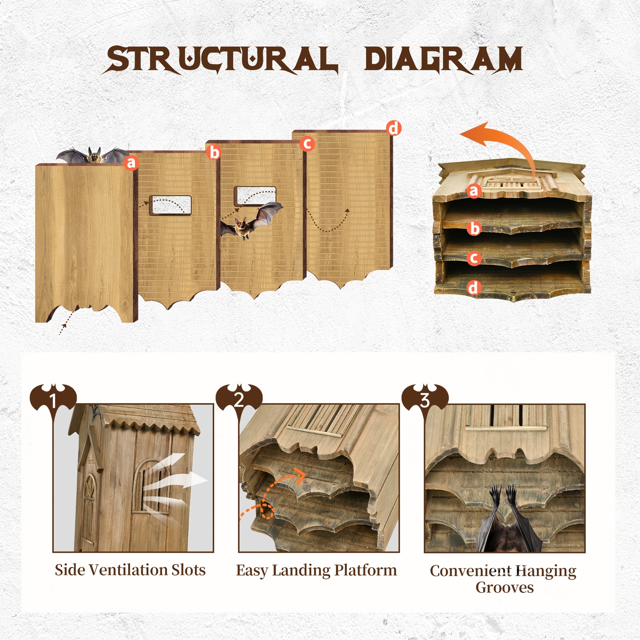 sustainablestaples