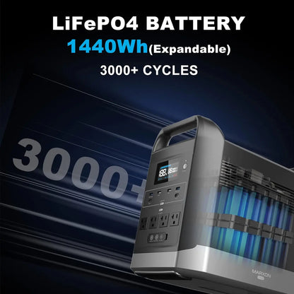 1800W Portable Power Station