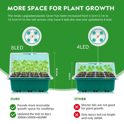 LED Growing Lamp Seed Starter Trays