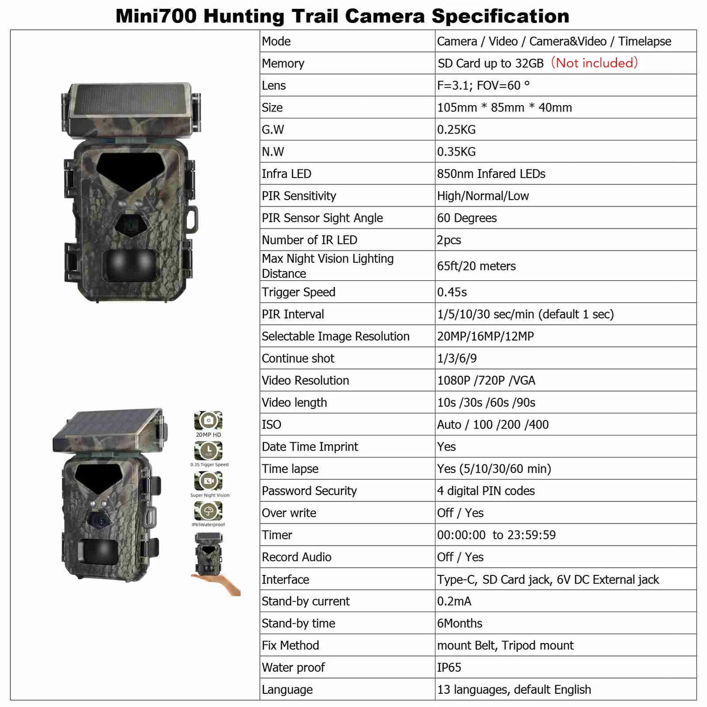 Trail Camera 20MP/1080P