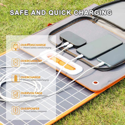 18V 100W Foldable Solar Panel Charger