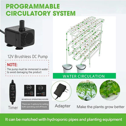 Hydroponics Growing System Kit