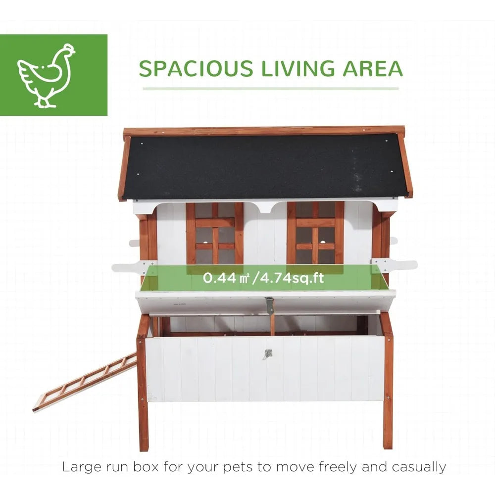 sustainablestaples