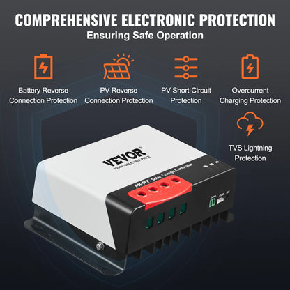 30A/40A/50A MPPT Solar Charge Controller